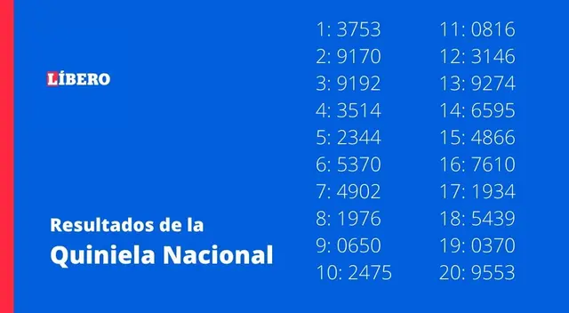 Quiniela Nacional Quiniela Nacional
