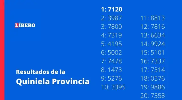 Quiniela Provincia La Primera Quiniela Provincia La Primera