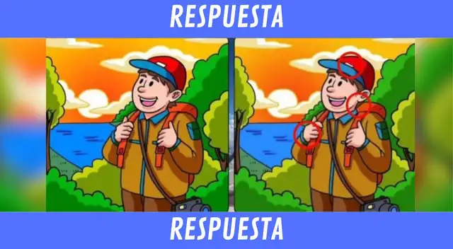Retos visuales