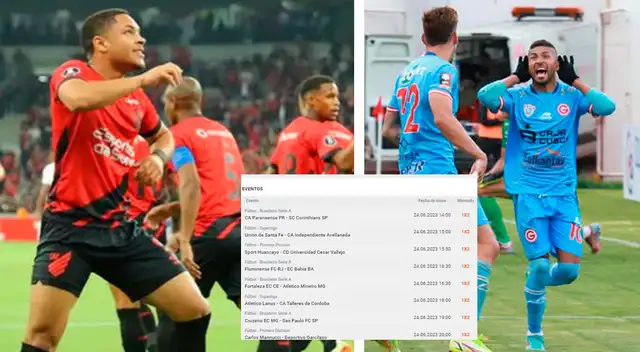 Hincha se llevó miles de soles tras apostar por diferentes partidos. Hincha se llevó miles de soles tras apostar por diferentes partidos.