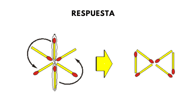 acertijo visual
