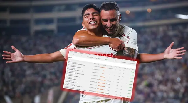 Universitario hizo que hincha se embolse gran cantidad de dinero tras ganarle a Gimnasia. Universitario hizo que hincha se embolse gran cantidad de dinero tras ganarle a Gimnasia.