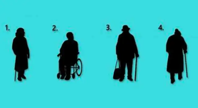 Solo tienes una oportunidad para resolver este nuevo test de personalidad.