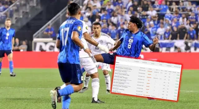 El Salvador empató con Costa Rica y permitió que hincha se lleve jugoso premio.