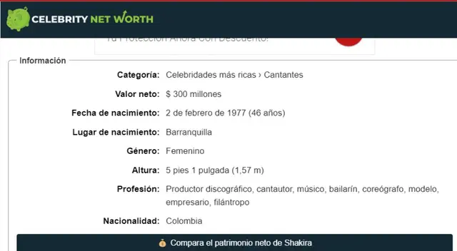 celebridad