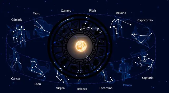 Zodiaco: el signo que es más longevo entre todos los 12 Zodiaco: el signo que es más longevo entre todos los 12