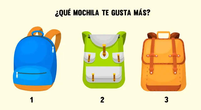 Escoge una opción y conoce detalles impresionantes de tu personalidad en cuestión de segundos.