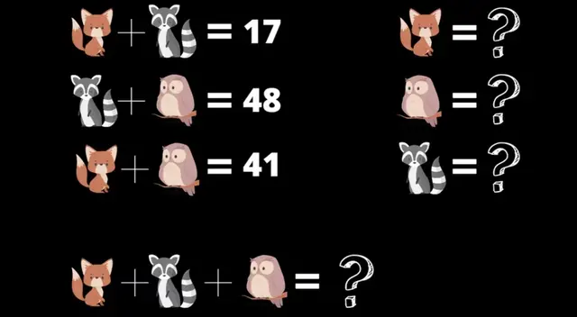 Descubre si eres realmente bueno en las matemáticas con este acertijo visual