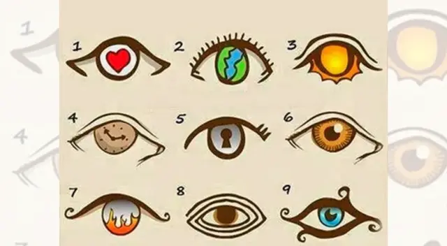 Test de personalidad 