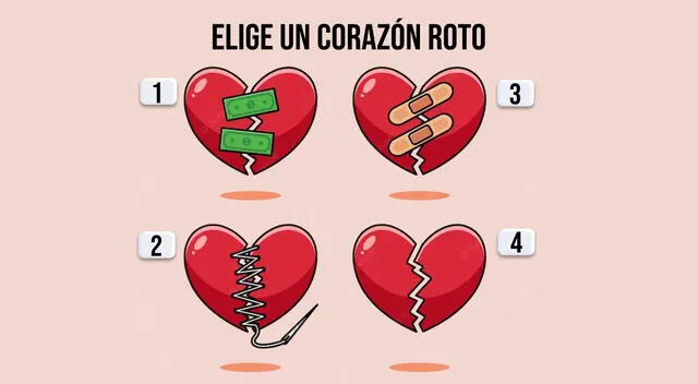 Descubre cuál es tu trauma amoroso con este test de personalidad ¿Estás listo?