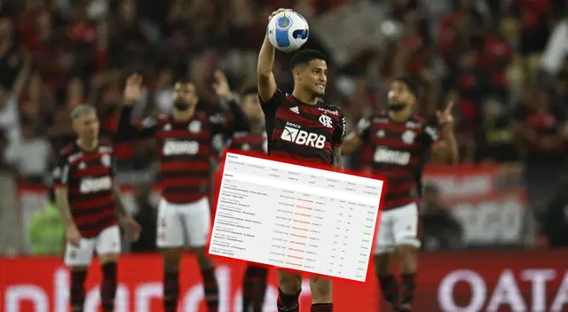 Hincha peruano se llevó 'premiazo' a darle su fe al 'Fla'.