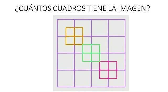 ¿Cuántos son los cuadrados que hay? Piensa rápido y contesta