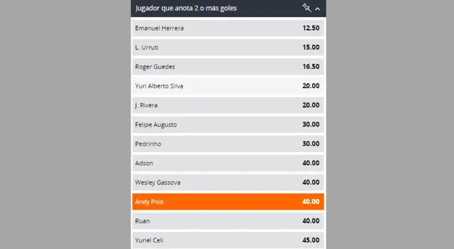 apuesta