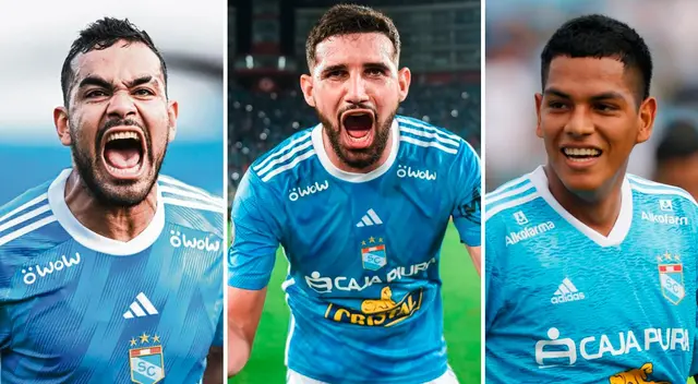 Sporting Cristal y los jugadores que finalizan contrato a fines del 2023