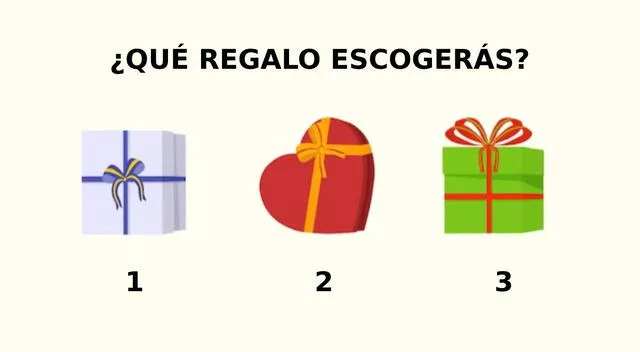 Anímate a desarrollar el test de personalidad  que ves viral en todas las redes sociales.