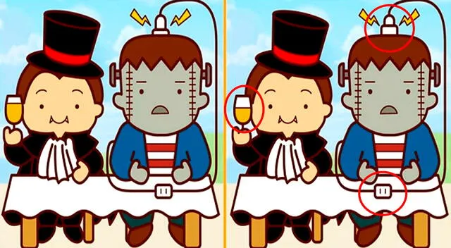 solución reto visual