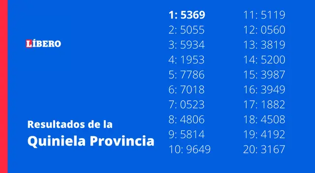 Quiniela Previa resultados
