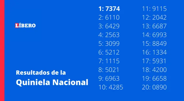 Quiniela la Primera resultados