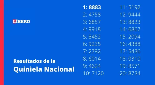 Quiniela Nacional
