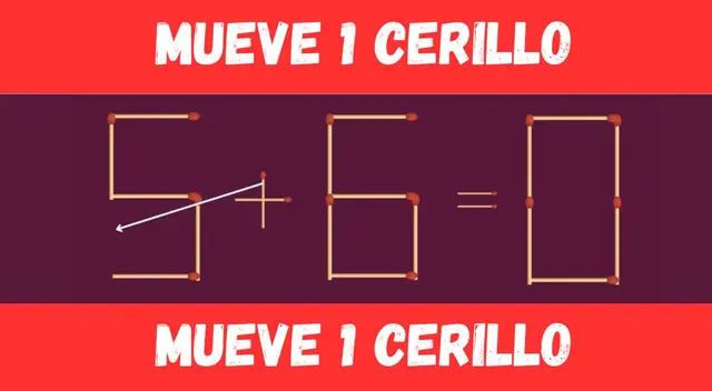 Acertijos visuales