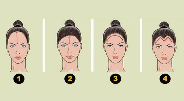 Conoce más de tu personalidad con este increíble problema que te sorprenderá.