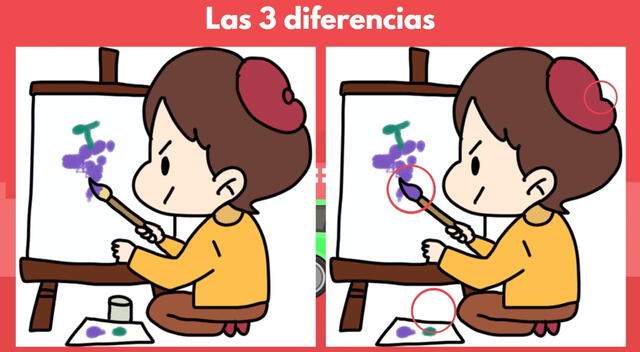 Reto visual Reto visual