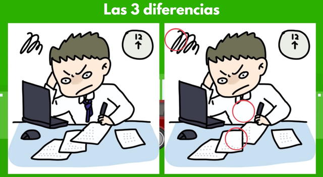 Reto visual Reto visual