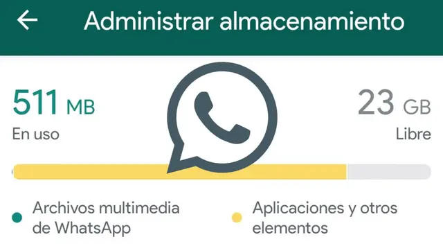 Conoce cómo puedes liberar el almacenamiento de WhatsApp sin borrar tus archivos.