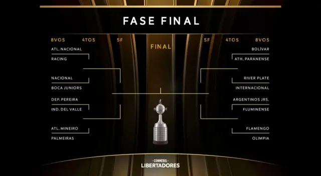 Partidos de octavos de final Libertadores