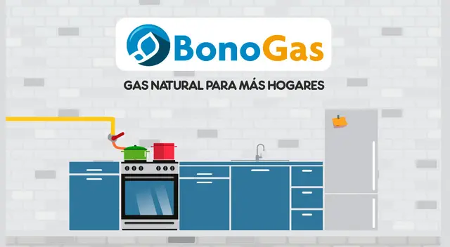 Requisitos para acceder al BonoGas, cuánto financia y qué distritos cuentan con este programa.