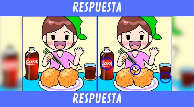 Retos visuales Retos visuales