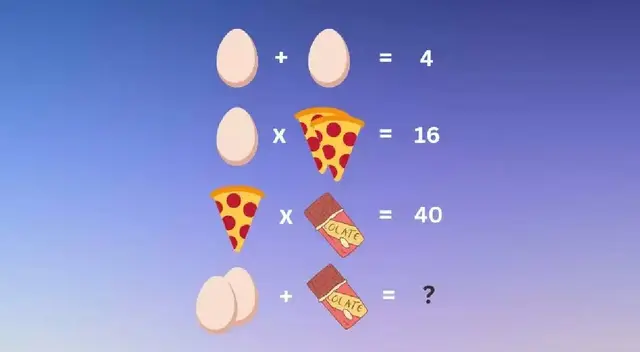 ¿Cuál es el resultado final aquí? Demuestra que tienes poder para triunfar ¿Cuál es el resultado final aquí? Demuestra que tienes poder para triunfar