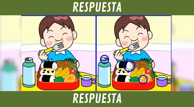 Retos visuales Retos visuales
