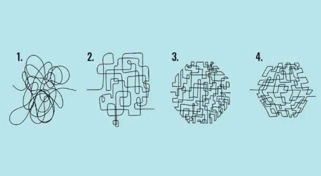Desarrolla el test de personalidad y conoce rasgos importantes de tu personalidad.