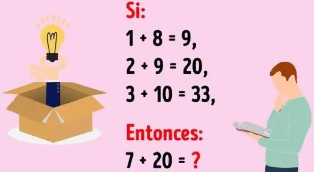 Acertijo: descubre cuál es la respuesta en este ejercicio mental Acertijo: descubre cuál es la respuesta en este ejercicio mental
