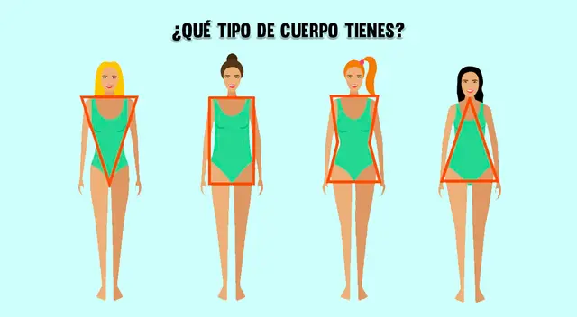 ¿Qué tipo de cuerpo tienes? Tu respuesta al test de personalidad te revelará detalles impresionantes de tu forma de ser. ¿Qué tipo de cuerpo tienes? Tu respuesta al test de personalidad te revelará detalles impresionantes de tu forma de ser.