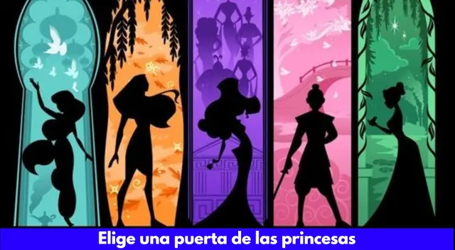 Test de personalidad Test de personalidad