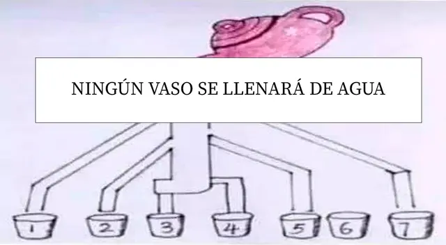 acertijo visual