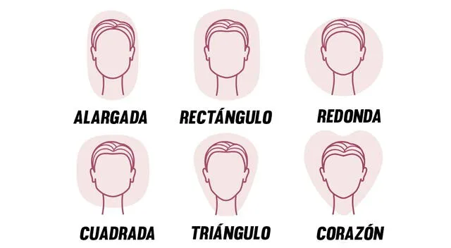 ¿Eres una persona impulsiva? La forma de tu rostro define importante rasgo de tu personalidad. |Composición: Pinterest ¿Eres una persona impulsiva? La forma de tu rostro define importante rasgo de tu personalidad. |Composición: Pinterest