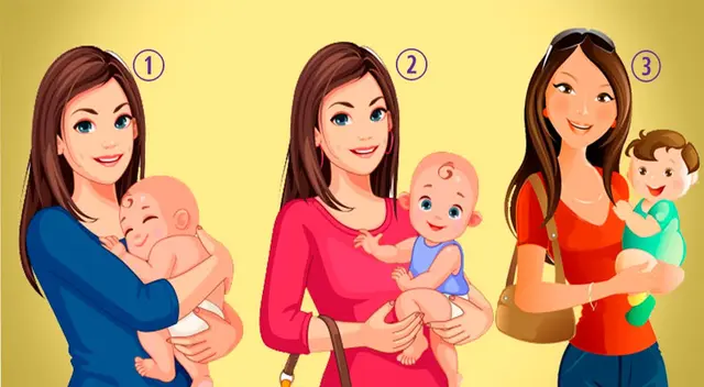 Revisa este nuevo test de personalidad que es viral en las redes sociales.