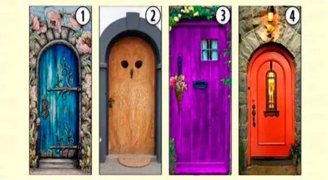 Revisa los detalles de este complicado test de personalidad.