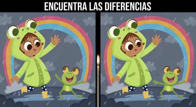 Reto visual