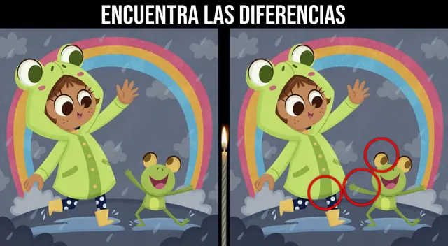 Reto visual