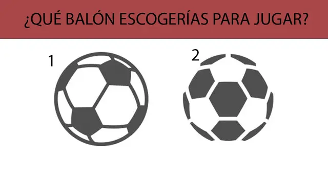 ¿Qué revelará sobre ti este nuevo test de personalidad? Descúbrelo aquí. ¿Qué revelará sobre ti este nuevo test de personalidad? Descúbrelo aquí.