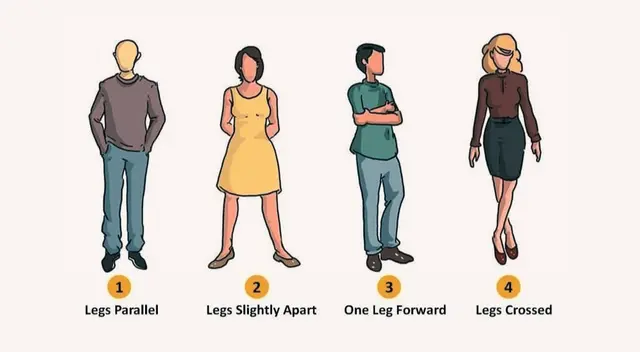 ¿Es verdad que las personas más exitosas poseen una postura superior a los demás? ¿Es verdad que las personas más exitosas poseen una postura superior a los demás?