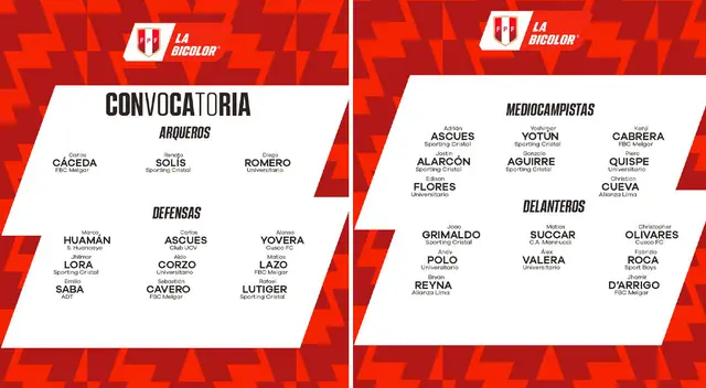 lista de convocados lista de convocados