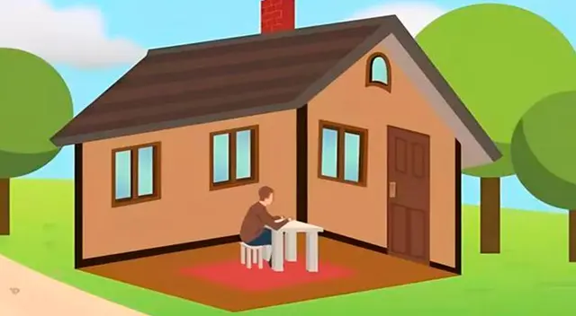 Concéntrate y responde con sinceridad para que obtengas un acertado resultado. Concéntrate y responde con sinceridad para que obtengas un acertado resultado.