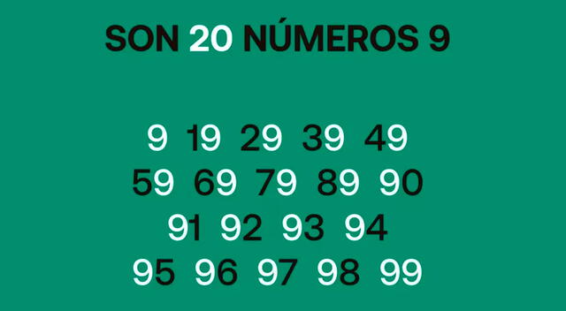 acertijo visual