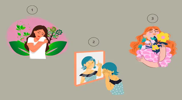 Revisa más detalles sobre tu comportamiento con este nuevo test visual.