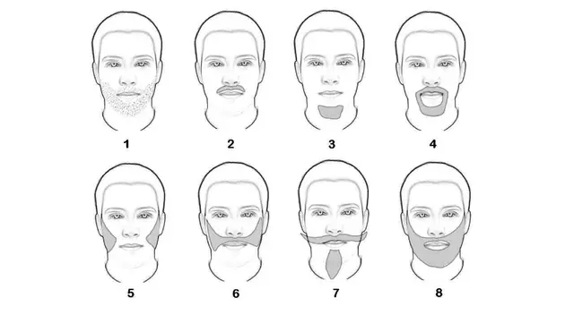 Reconoce el rostro con el que más te identifiques y descubre el aspecto oculto sobre tu personalidad.